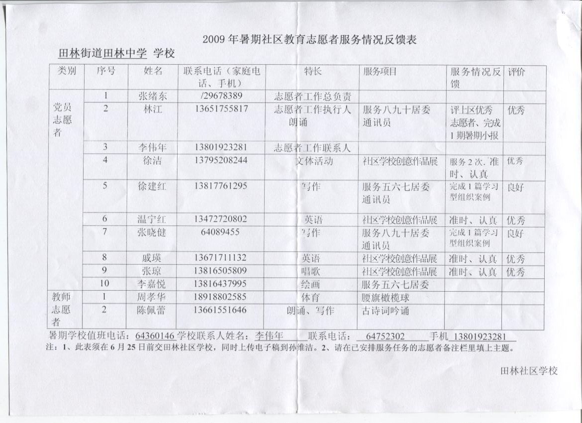 2009年暑期社区志愿者服务情况反馈表 - 内容