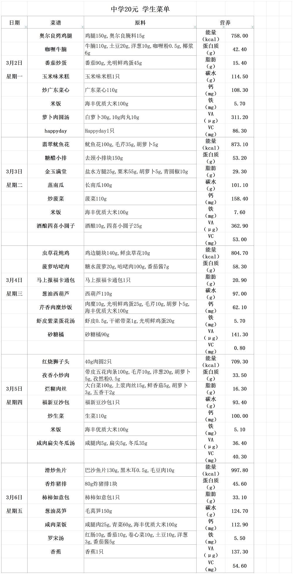 3-2 20元中a餐_01.jpg