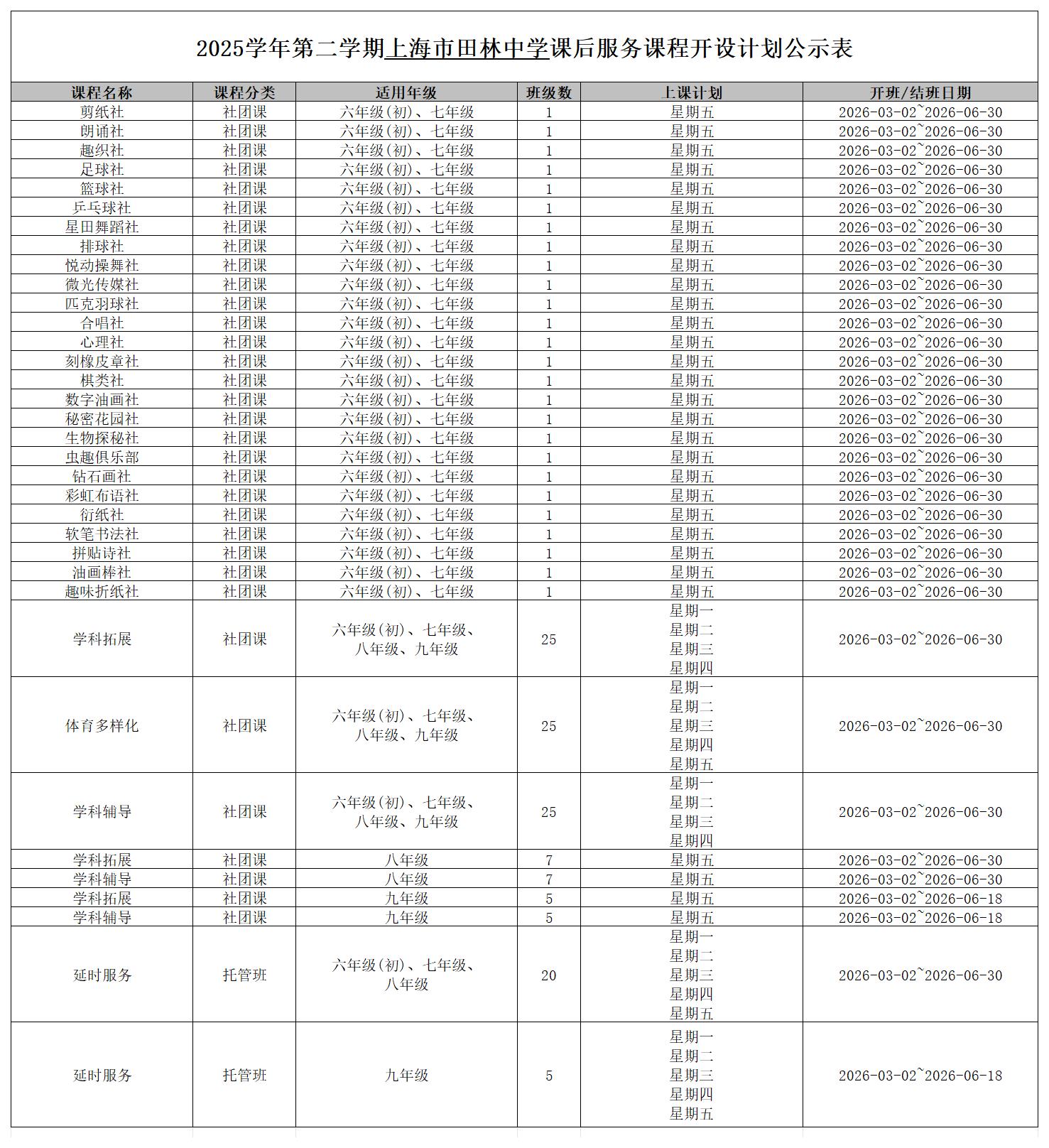附件3：上海市田林中学课后服务课程开设计划公示表（缩减版）_学校课程信息公示模板(1).jpg